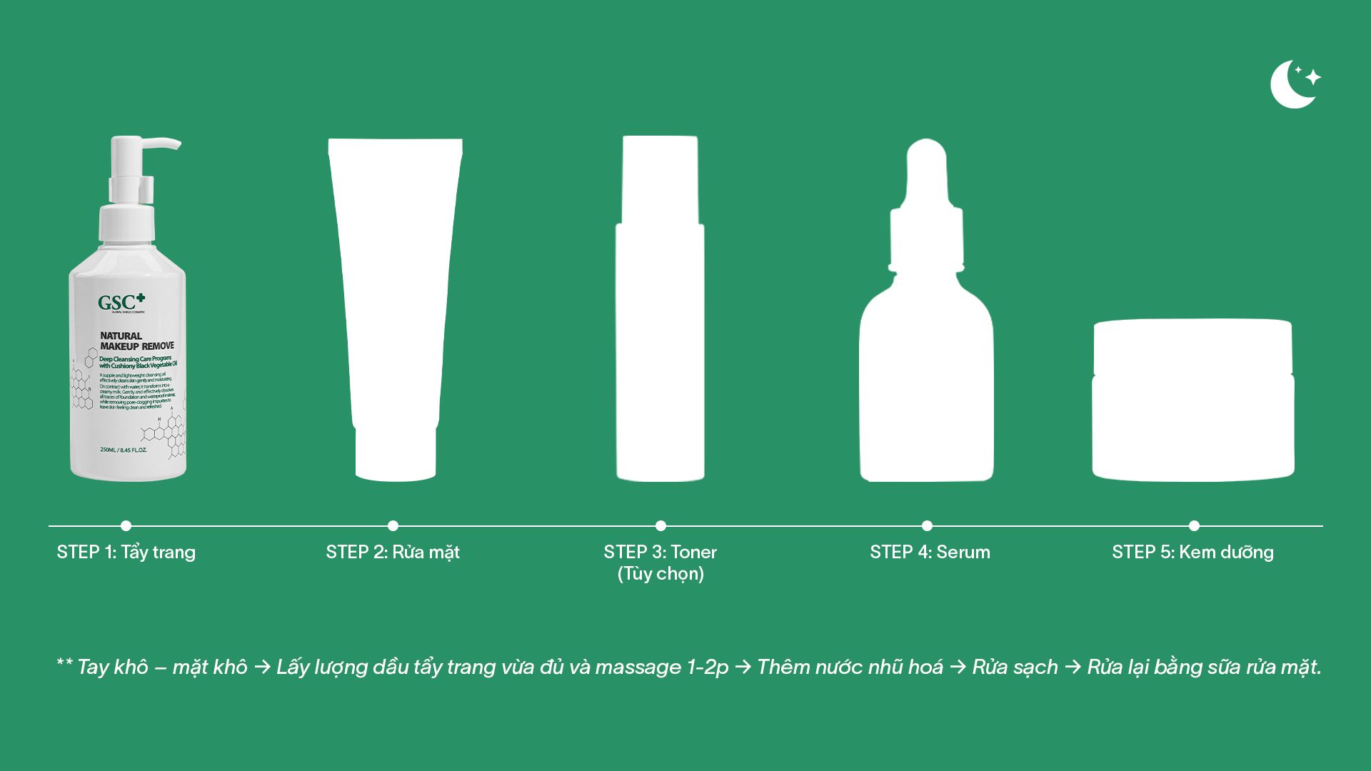 Dầu Tẩy Trang GSC Natural Makeup Remove 250ml Dầu Tẩy Trang GSC Natural Makeup Remove 250ml